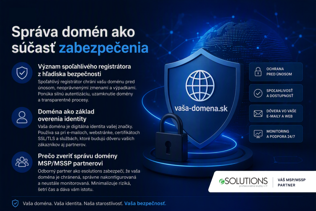 Správa firemnej domény ako základ kybernetickej bezpečnosti a ochrany digitálnej identity spoločnosti